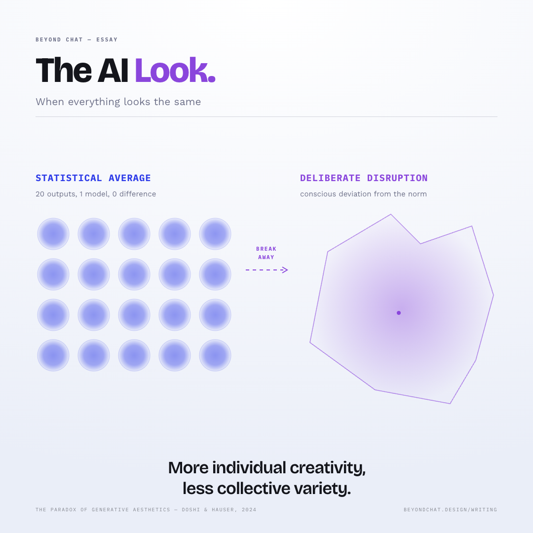 The AI Look — visual essay