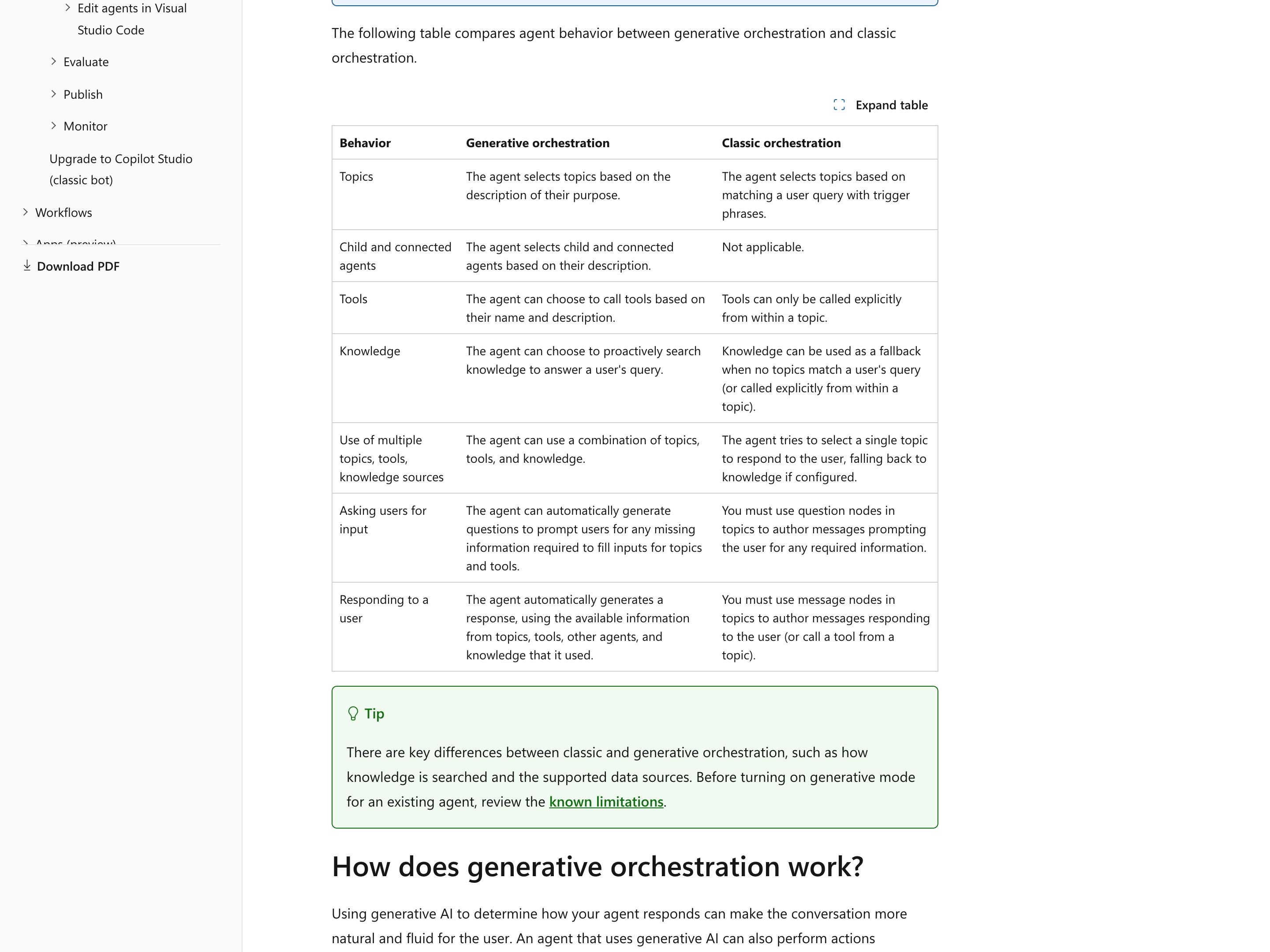 Microsoft Copilot Studio — Capability Boundary pattern (from the vendor's site)