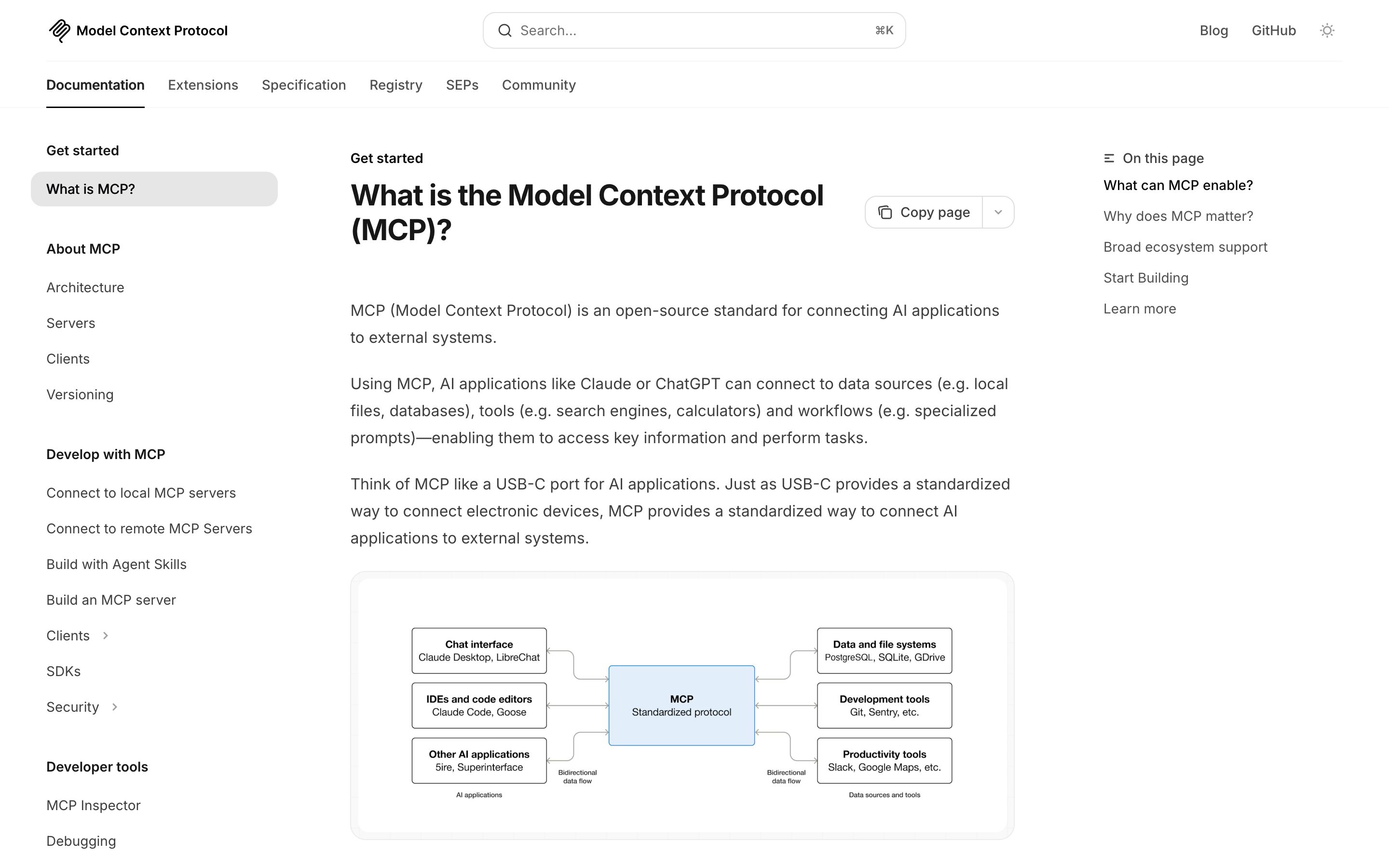 Anthropic Claude · MCP server consent — consent pattern in use