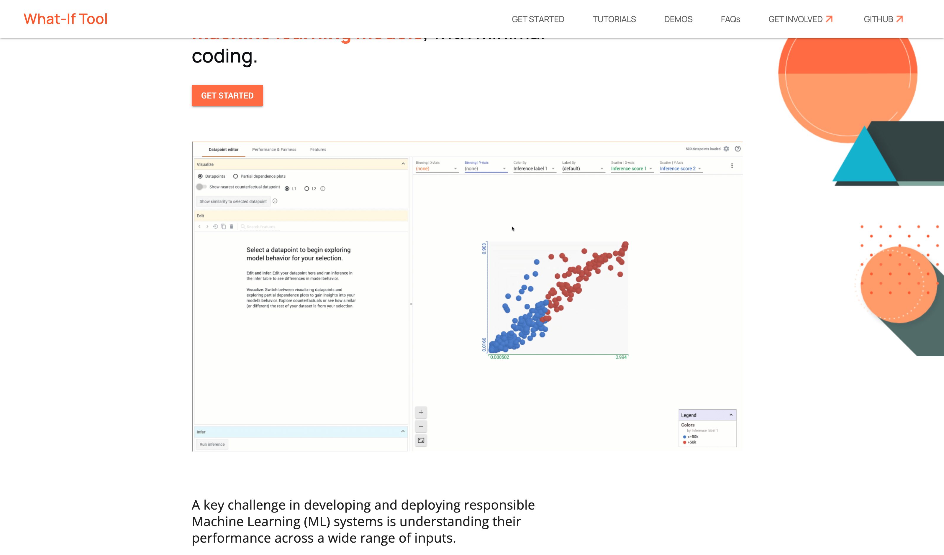 Google · What-If Tool (PAIR) — counterfactual-probe pattern in use