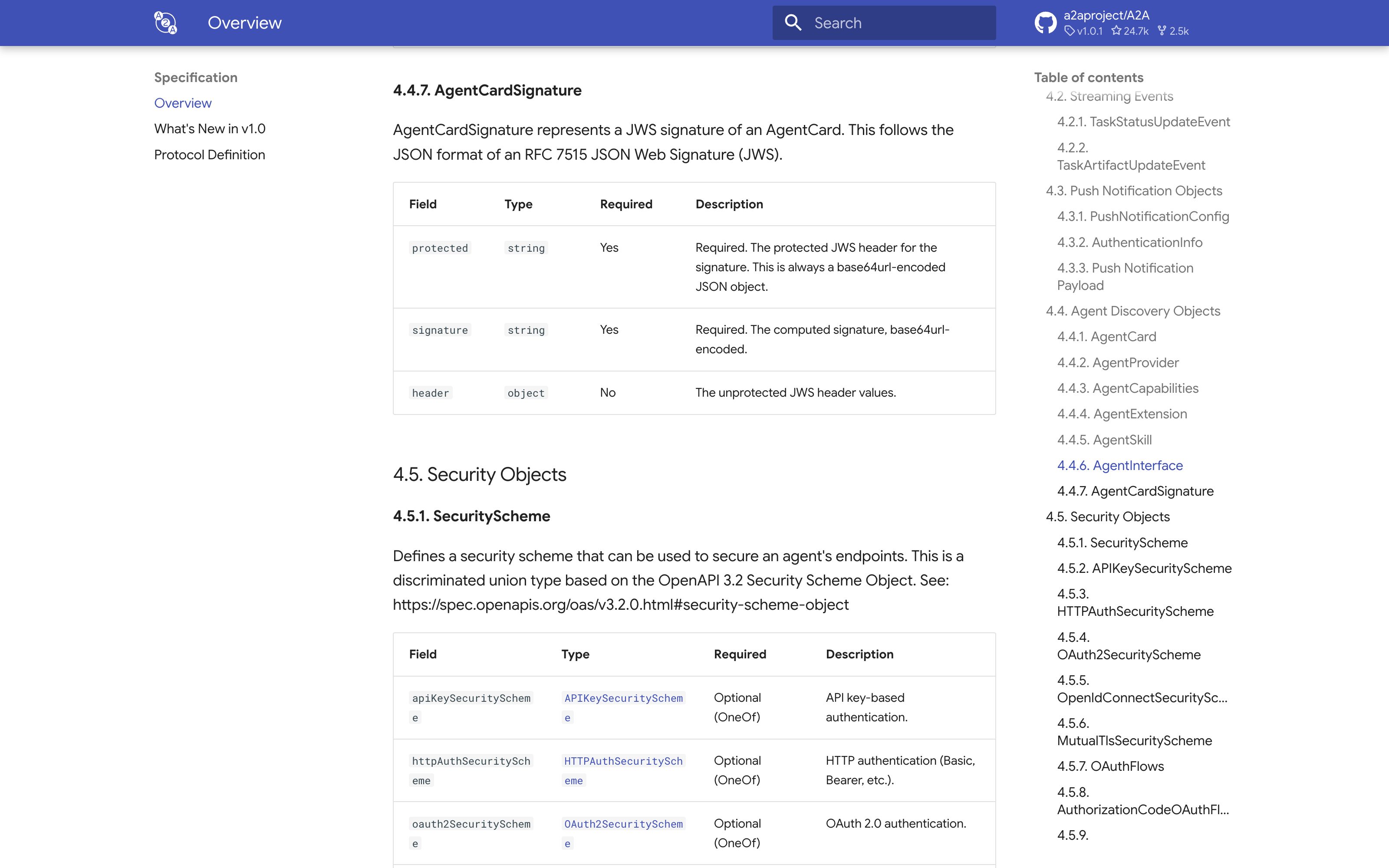 A2A Protocol · Signed Agent Cards — verifiable-completion pattern in use (from the vendor's site)